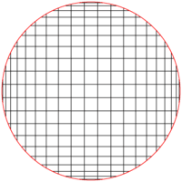 Table of 41 modulo 84