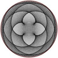 Table of 399 modulo 993